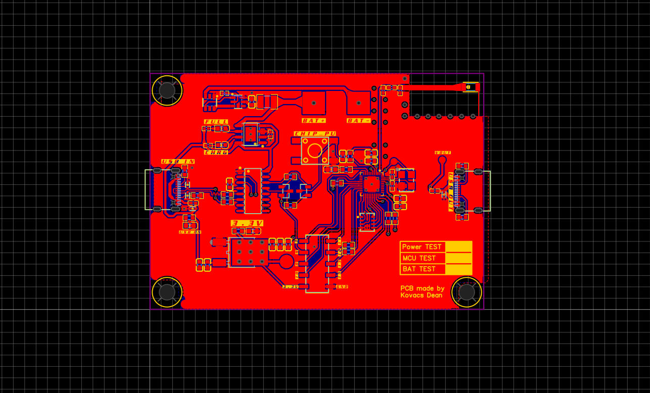Layout of the PCB